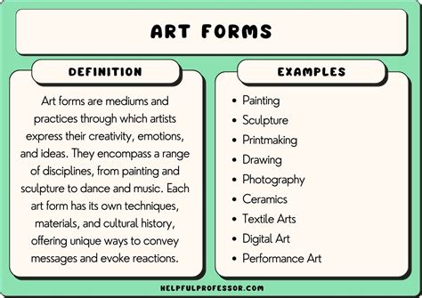 form meaning in music can be seen as the bridge between sound and emotion.