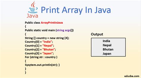 how to print an array in java: exploring various methods and their applications