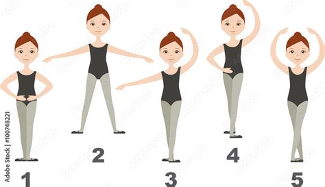 what are the 5 positions in ballet